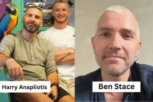 Illustration of name clustering related to what is the connection between Ben Stace and Germans Frolovs