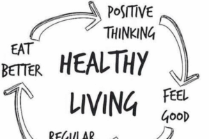 Visual depiction of digital health knowledge sharing through online informational ecosystems.